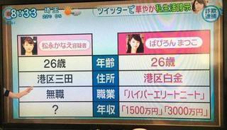 松永かなえ容疑者 26 美人詐欺師 ばびろんまつこ の地味だった過去wwwwwwwジャパネットで働いていた過去も 情報トルネード